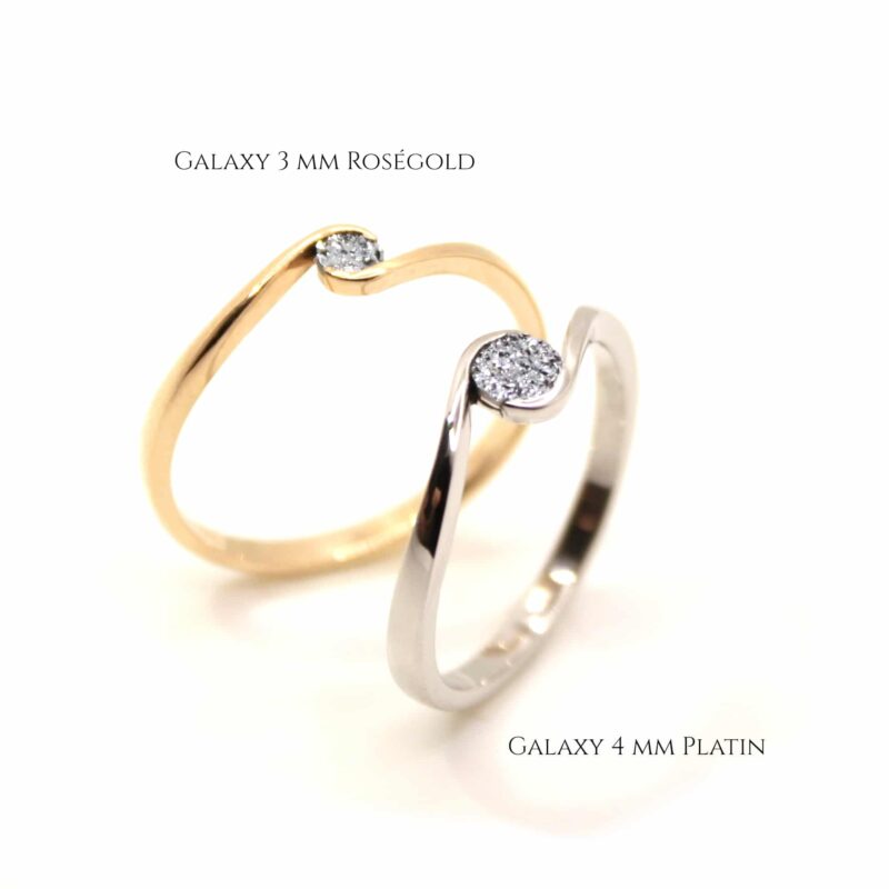 Noble Osmium Ring Galaxy Varianten